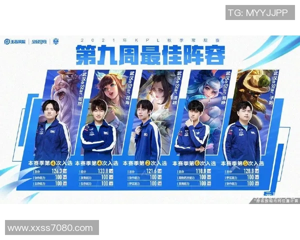 王者荣耀战术解析：EDG包夹体系的运用与战斗策略探讨